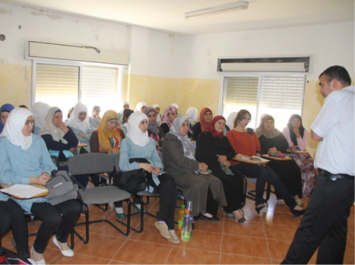 Women of Wadi Fukin gather to hear about responsible water practices